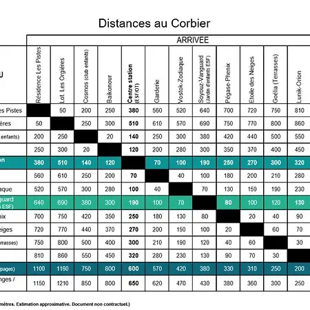 Résidence Phenix - 4/5 Personnes Mae-9734 * Le Corbier